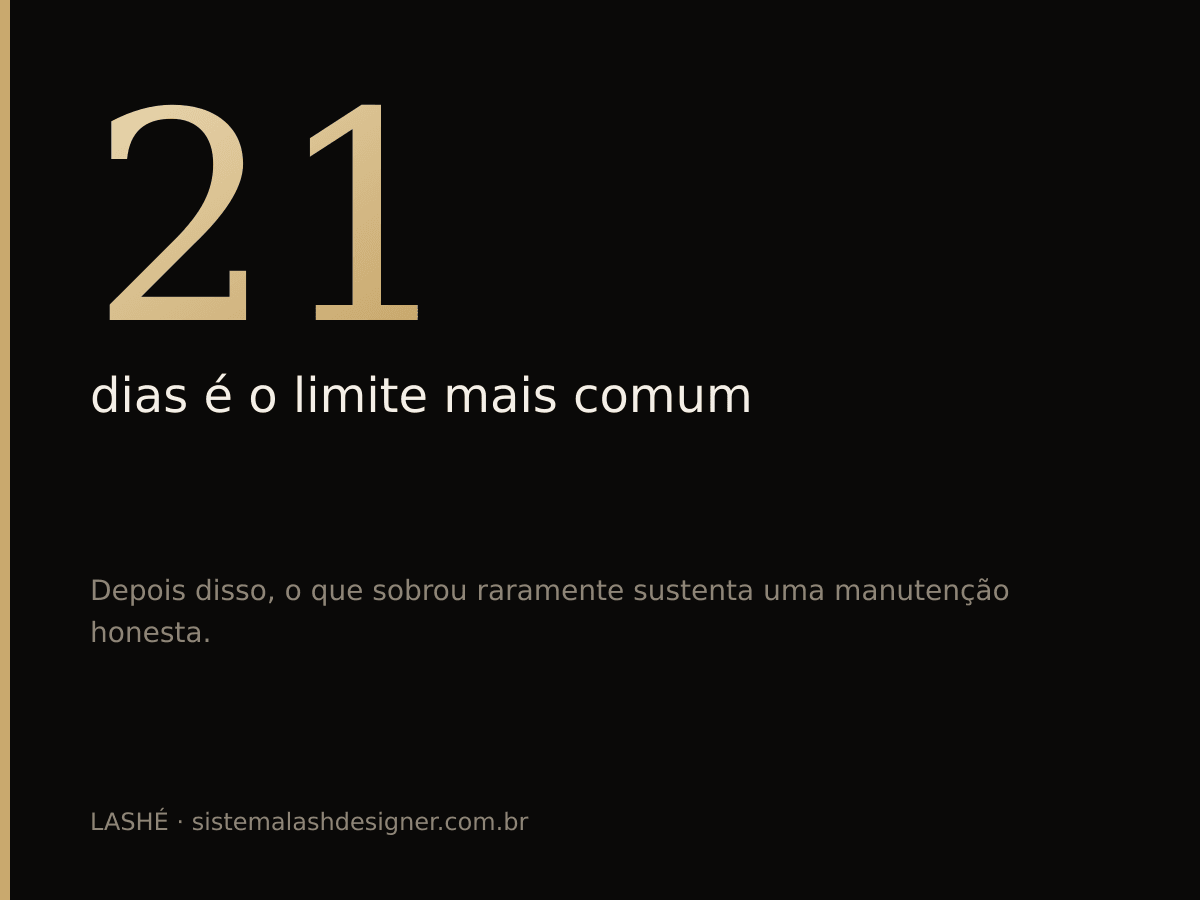 21 dias é o prazo mais comum de manutenção de extensão de cílios.