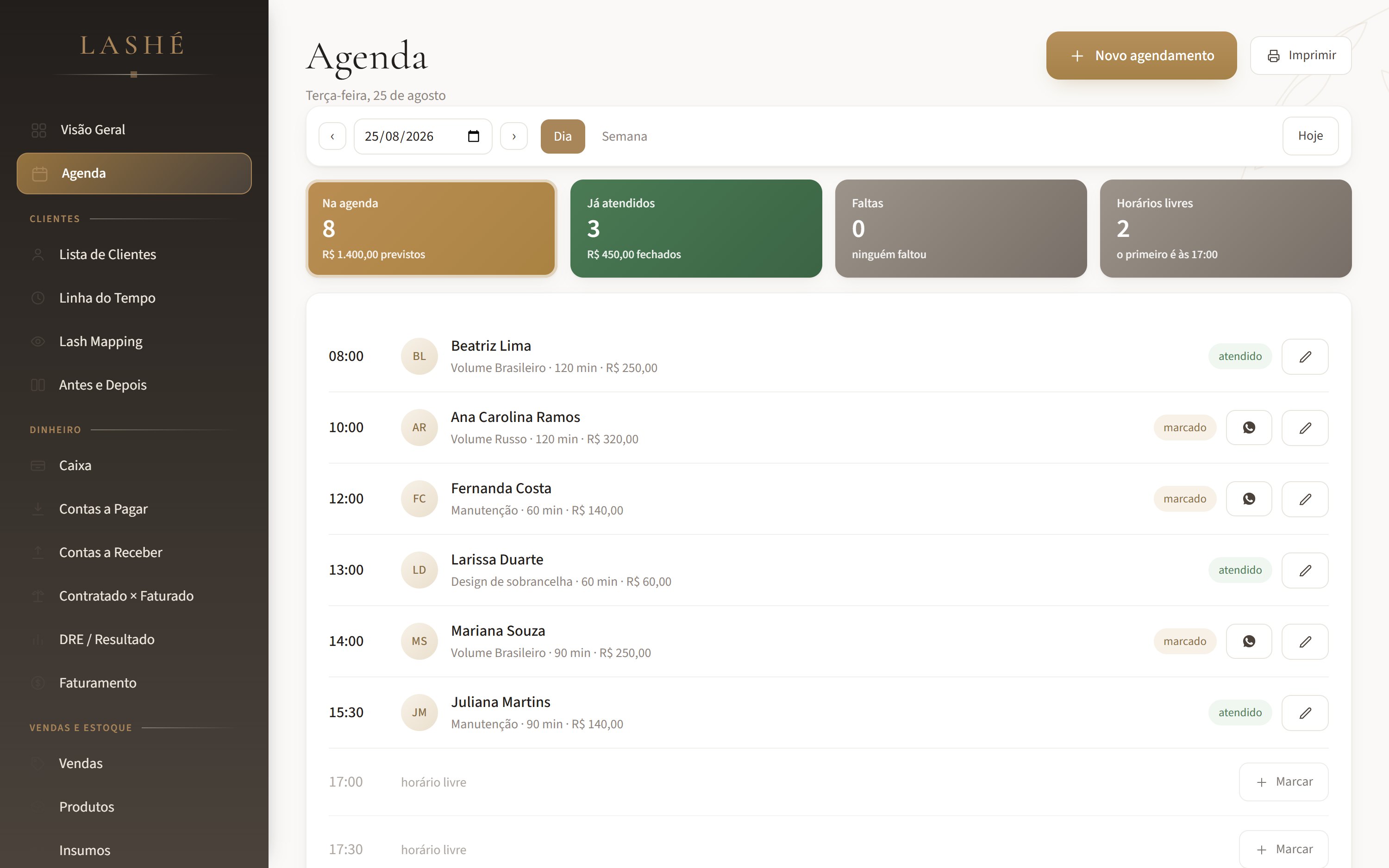 Agenda do LASHÉ com os atendimentos do dia